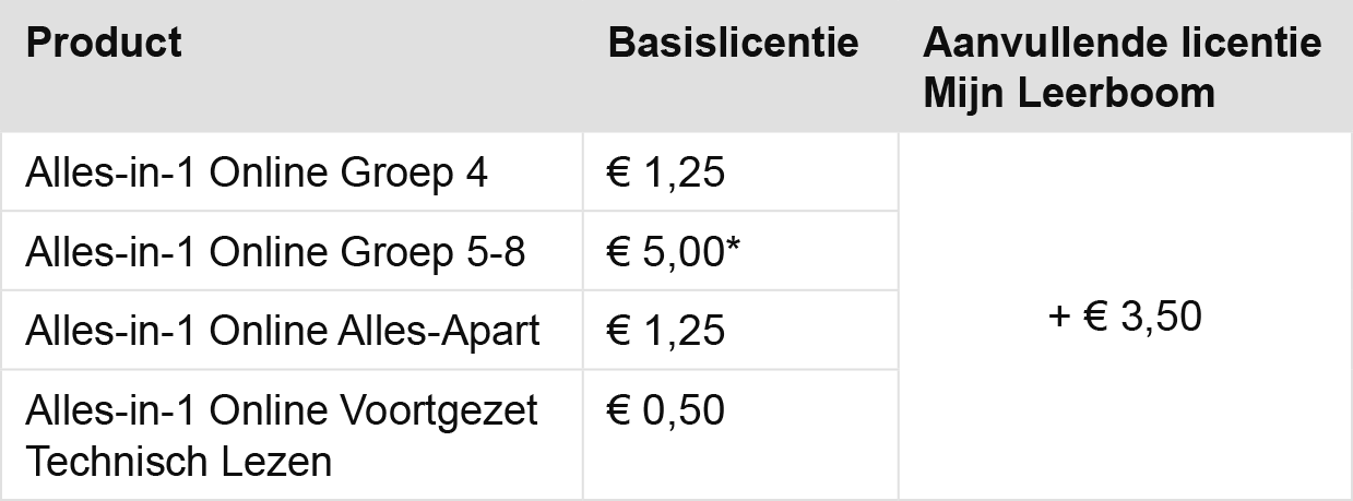 mp-tabel-sept19-v2